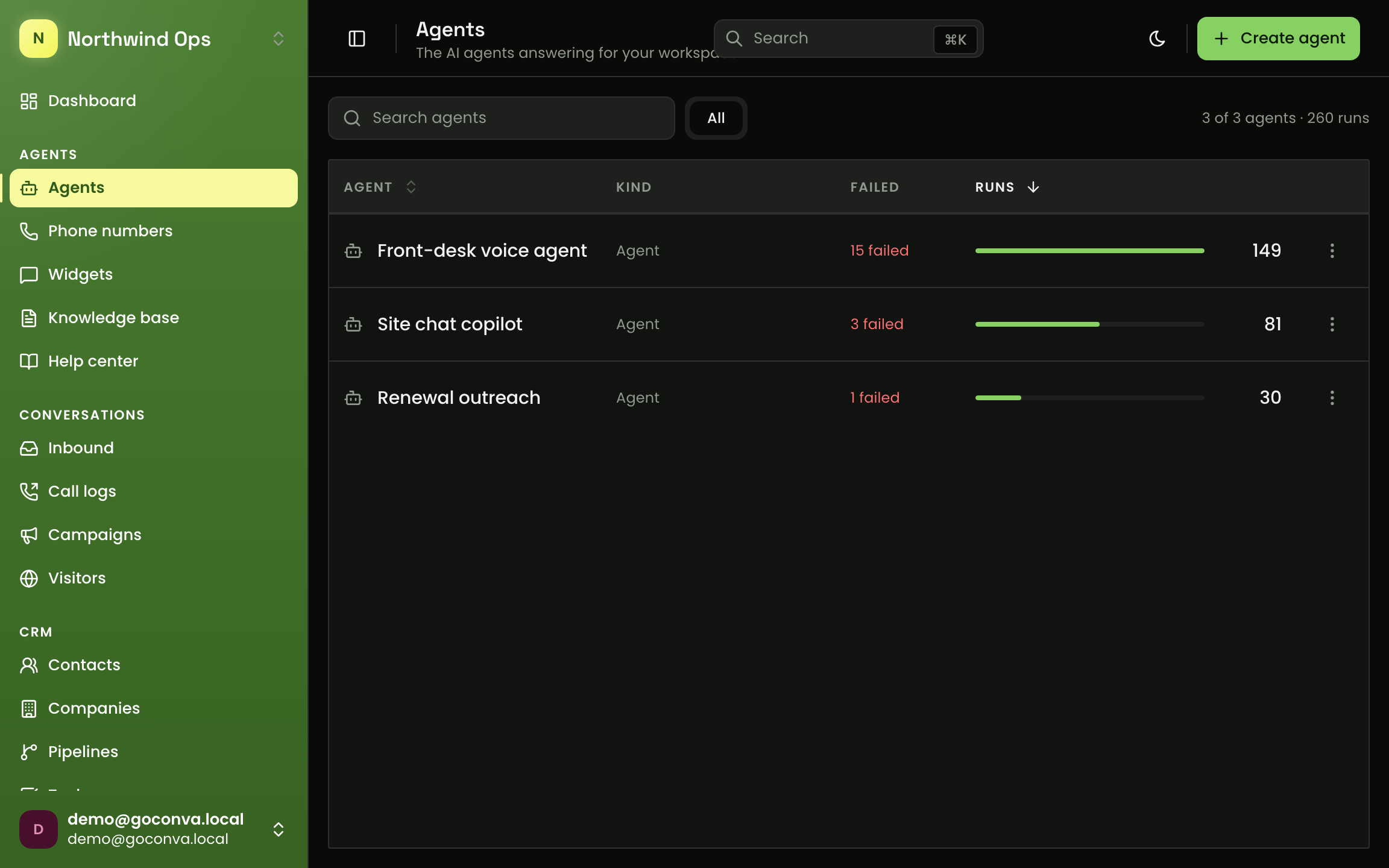 GOCONVA Agentic layer: The agents answering for a workspace — voice, chat, and scheduled outreach, each one a flow you can open and edit.